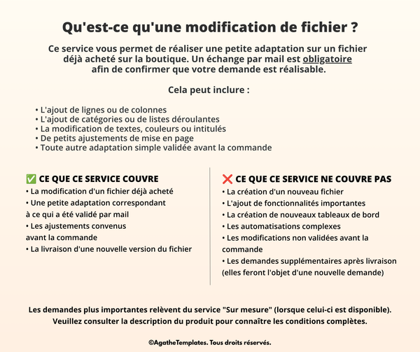 Personnalisation d'un fichier existant