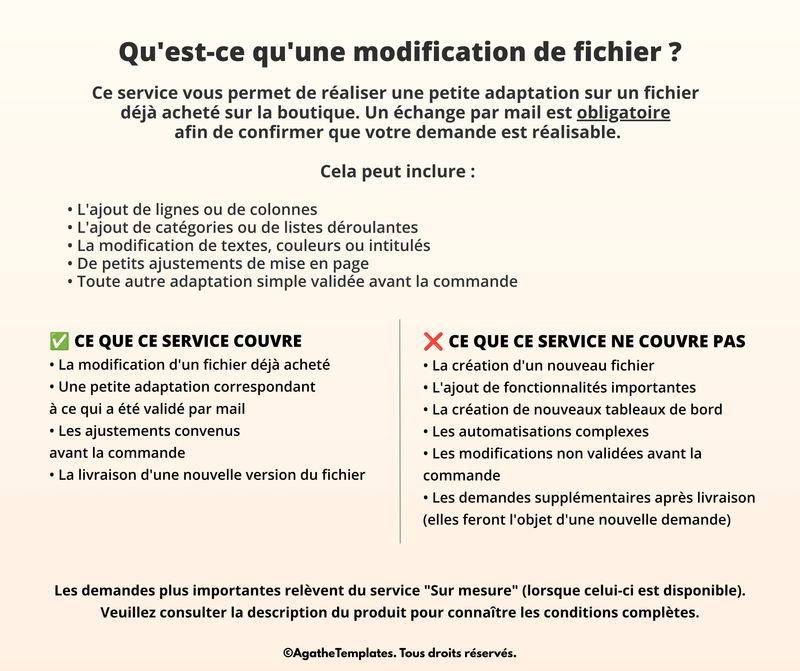 Personnalisation d'un fichier existant