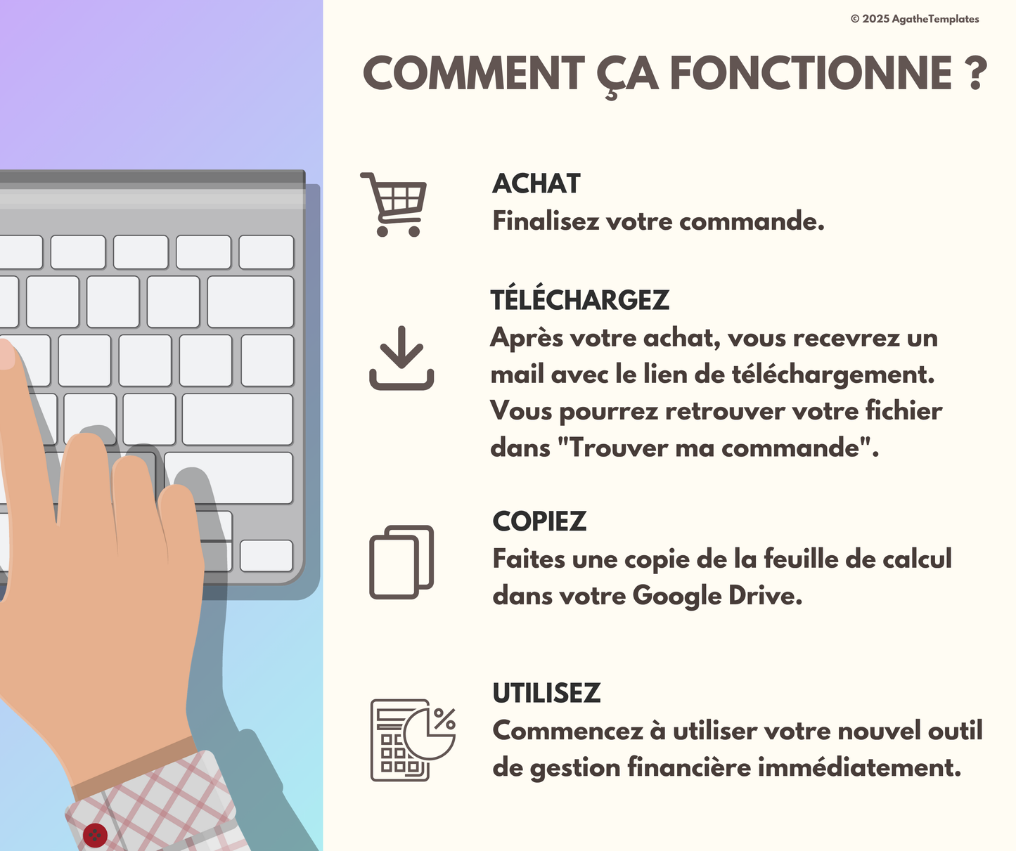 Planning des horaires salariés