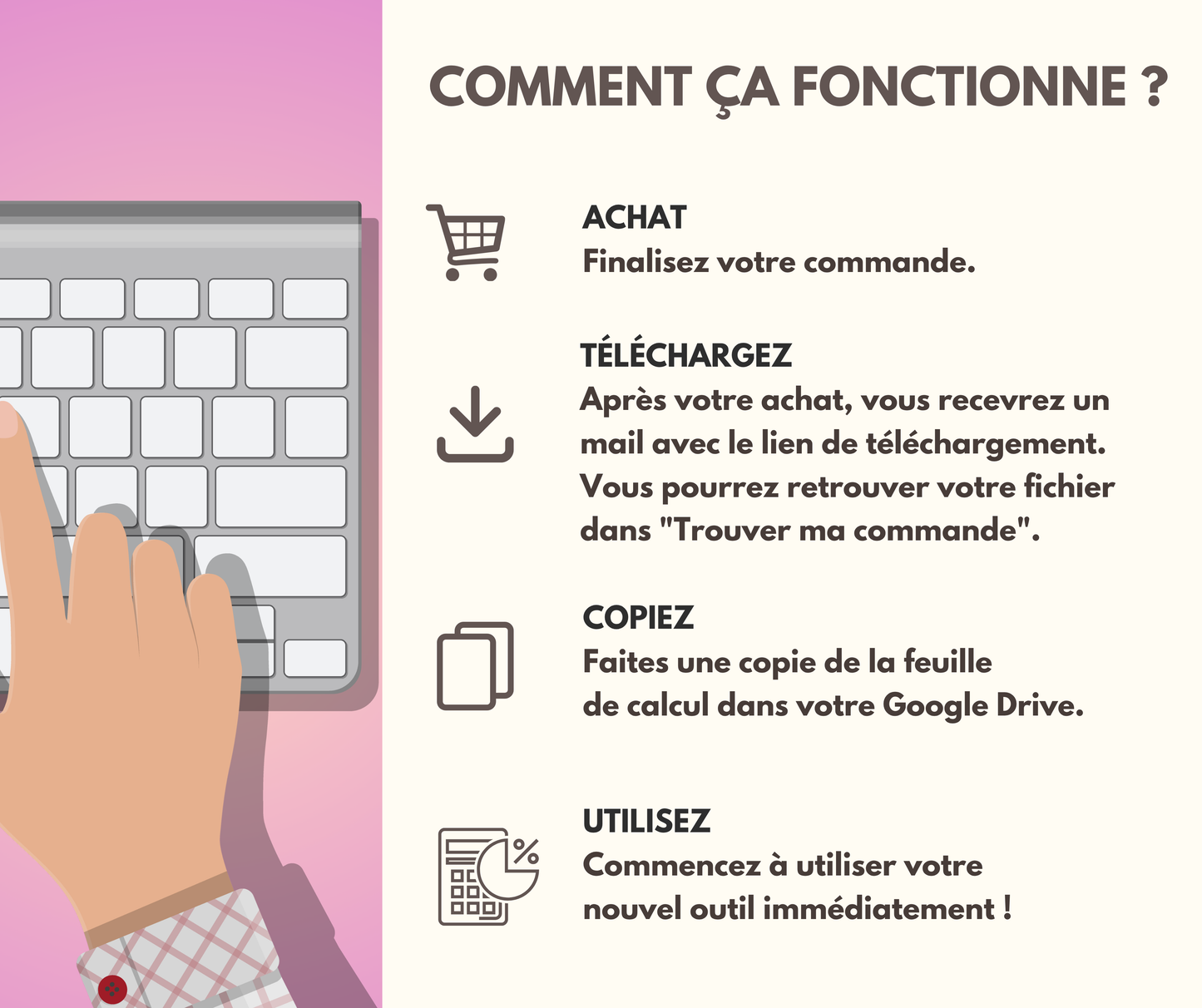 Planificateur de contenu réseaux sociaux