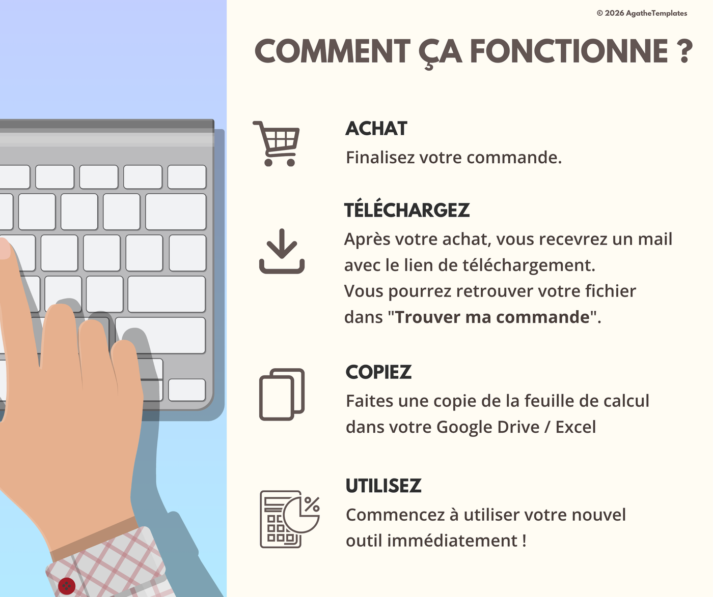 Gestion de projet