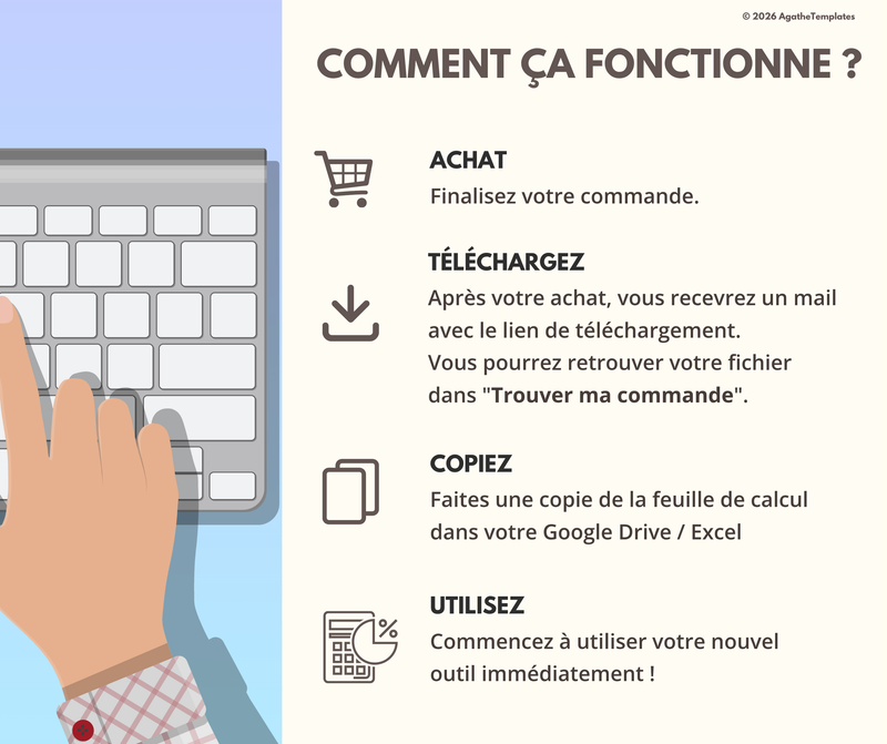 Gestion de projet