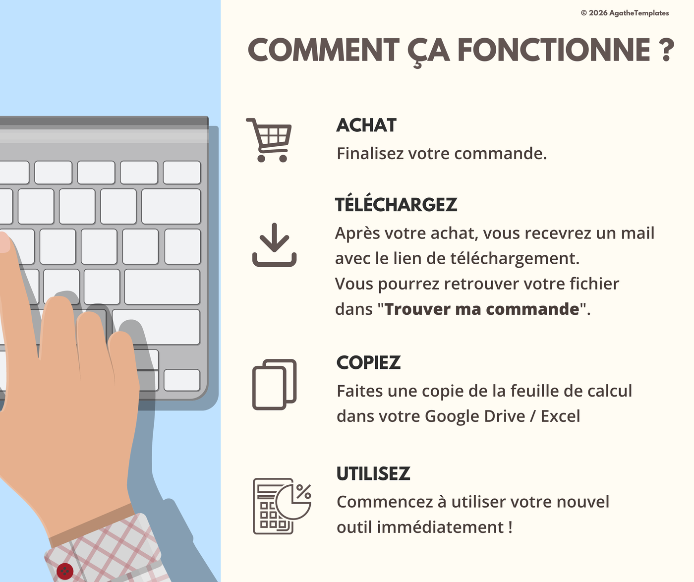 Suivi véhicules et entretien