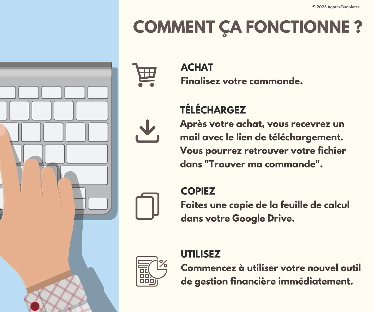 Suivi des absences salariés