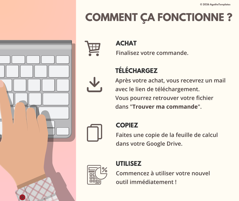 Planning mensuel et annuel