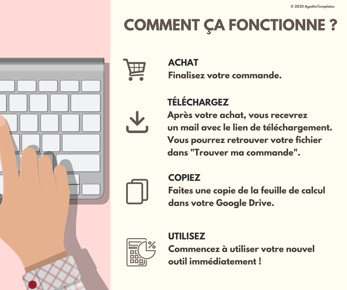 Planificateur étudiant