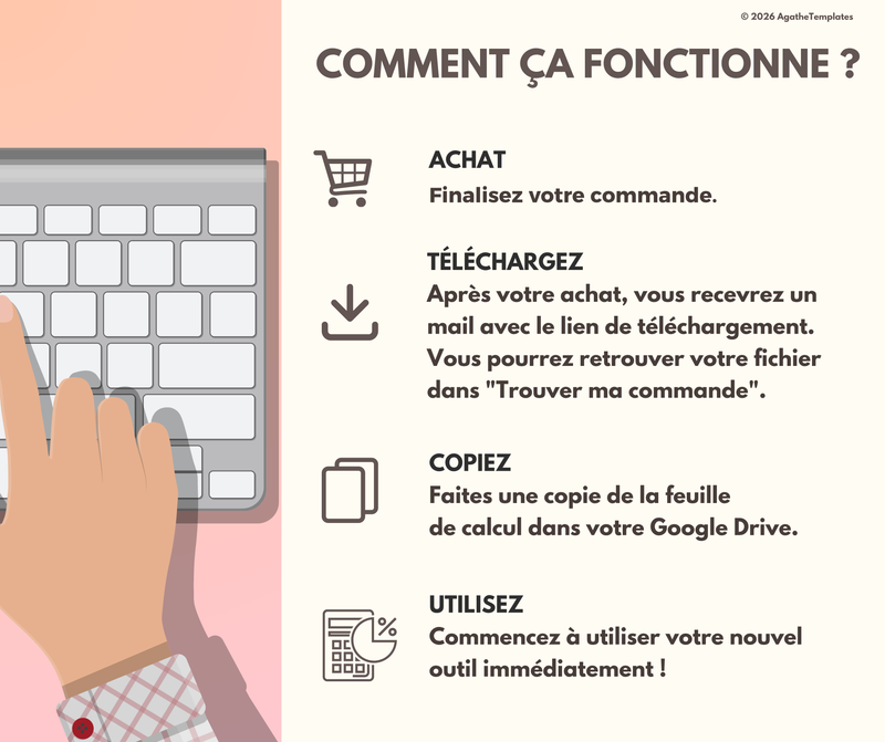 Planning hebdomadaire