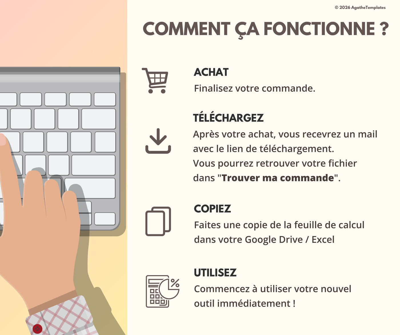 Suivi de pas et hydratation