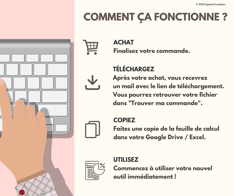Planificateur étudiant