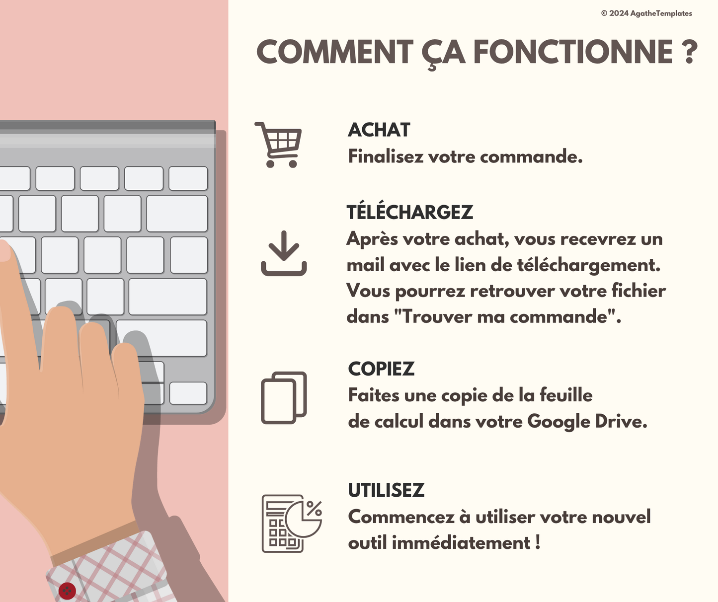 Planificateur et suivi des anniversaires