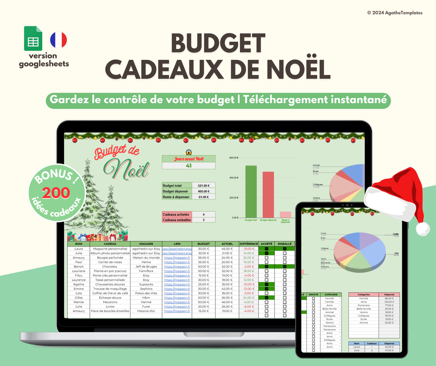 Suivi de budget Cadeaux de Noël