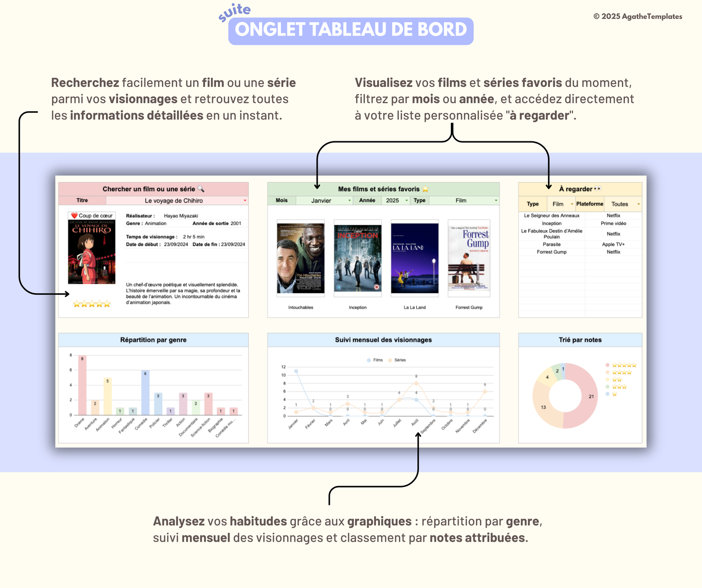 Suivi de films et de séries