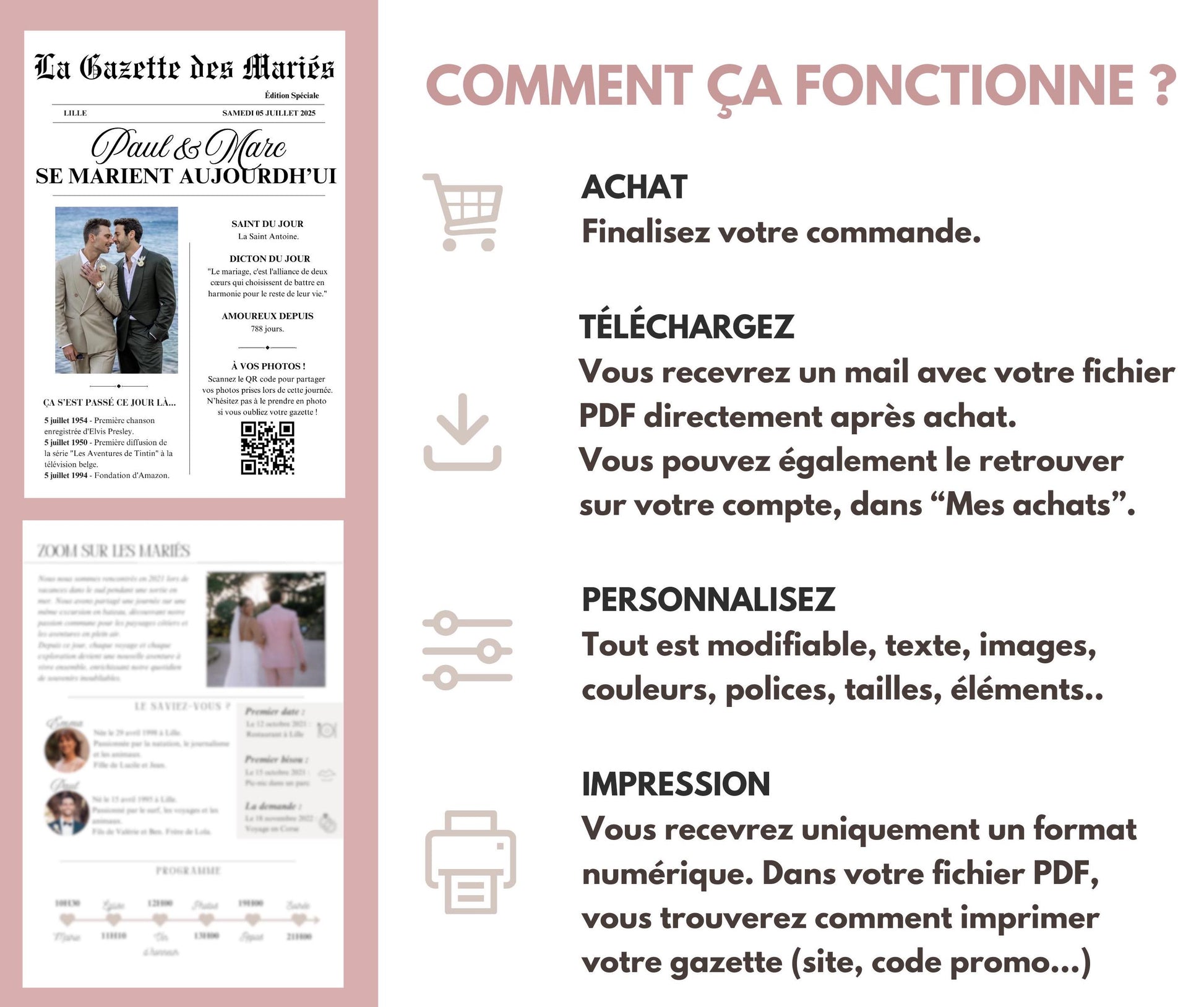 La Gazette des Mariés Modèle Faire Part Mariage Template Canva Invitation Personnalisable Mariage Journal Mariage Modèle, newspaper