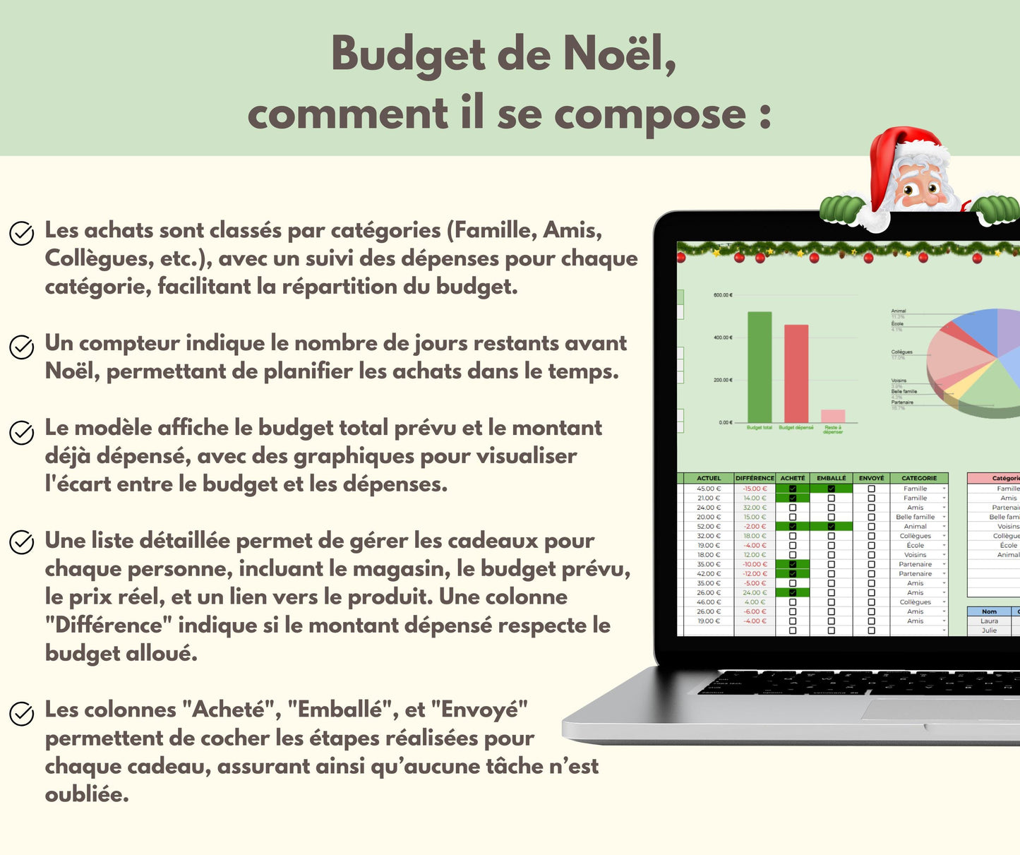 Planificateur de suivi budget cadeaux de Noël en français. Google sheet spreadsheet. Feuille de calcul fête. Idées cadeaux de Noël