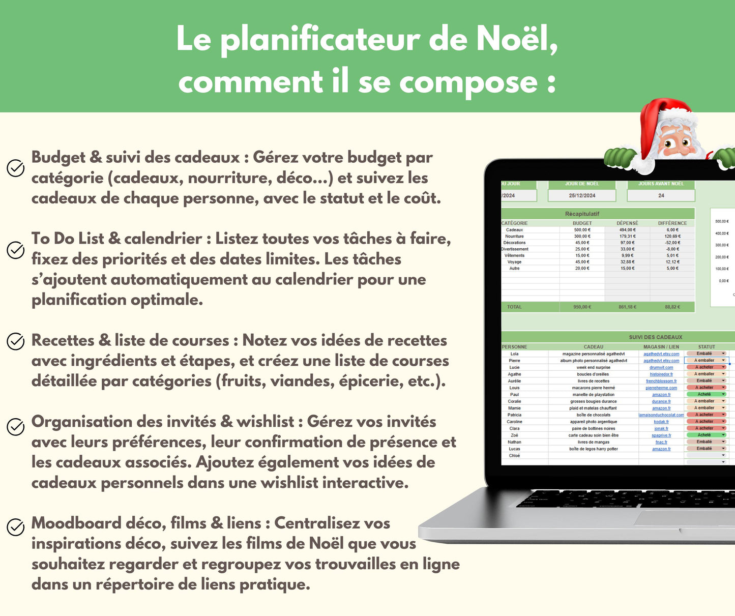 Planificateur de Noël Googlesheets | Feuille de calcul tableur fête | To-Do list, Budget, Cadeaux, Recettes | Suivi financier Modèle tableau