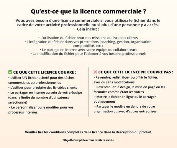 Licence commerciale