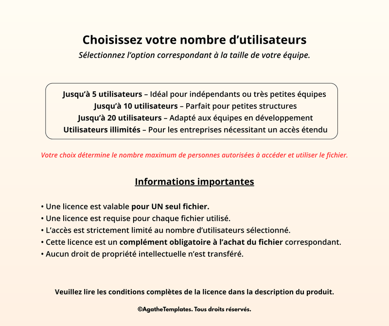 Licence commerciale