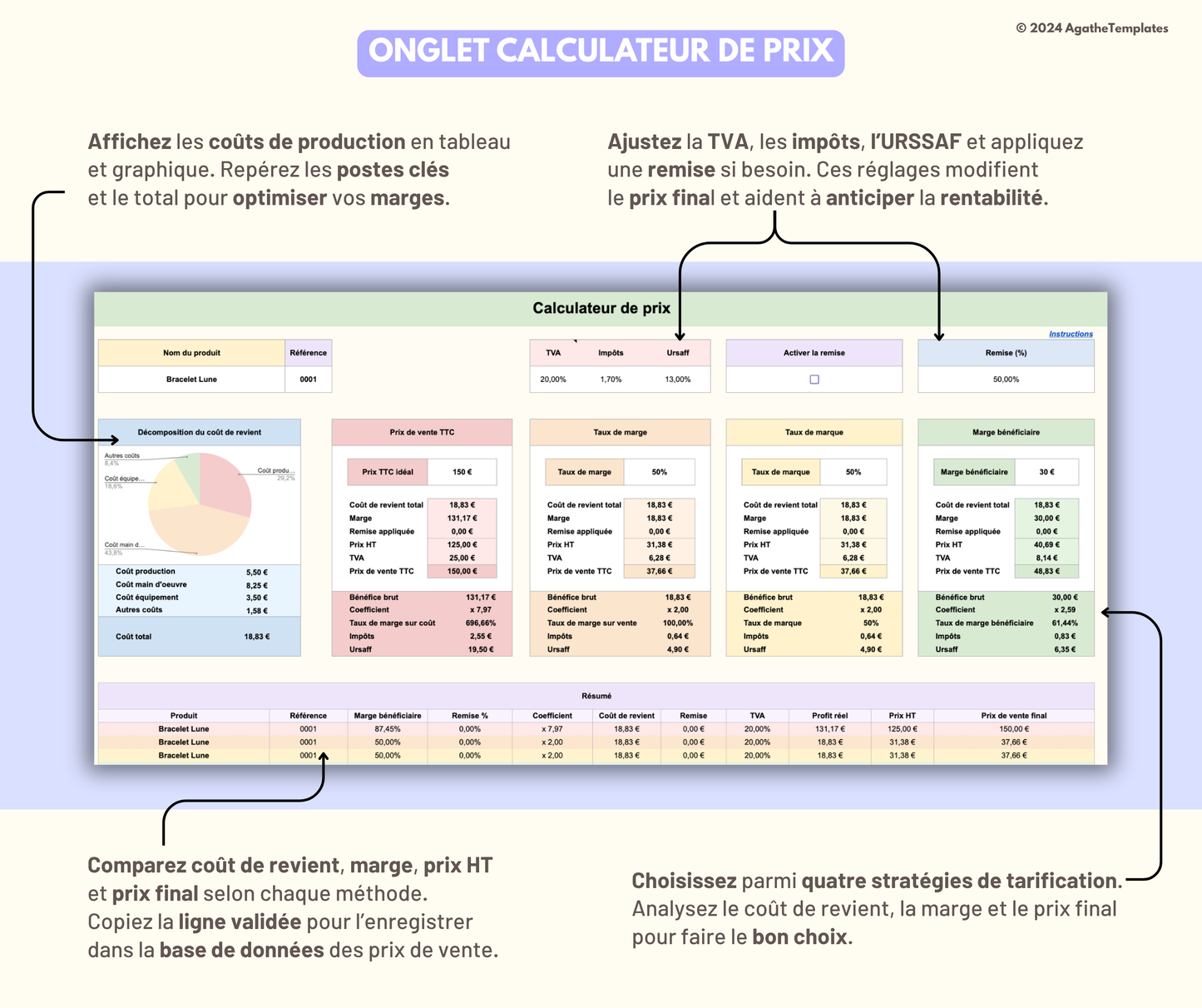 Calculateur de prix et coût de revient