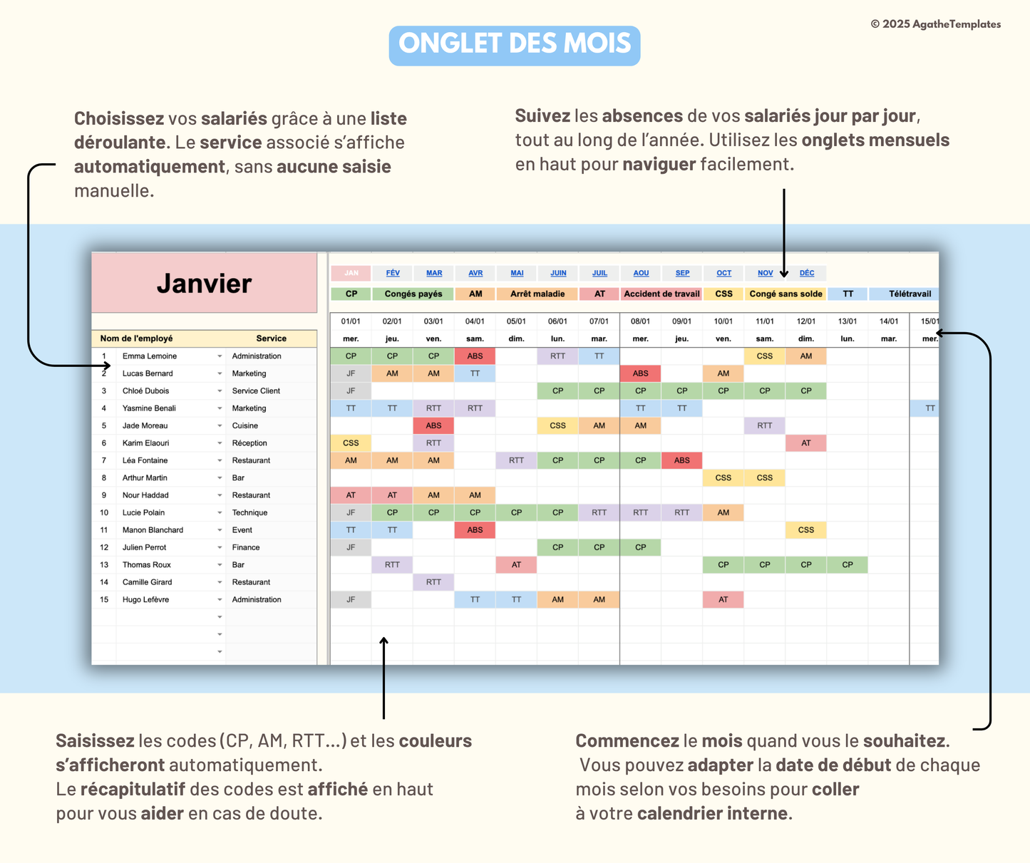 Suivi des absences salariés