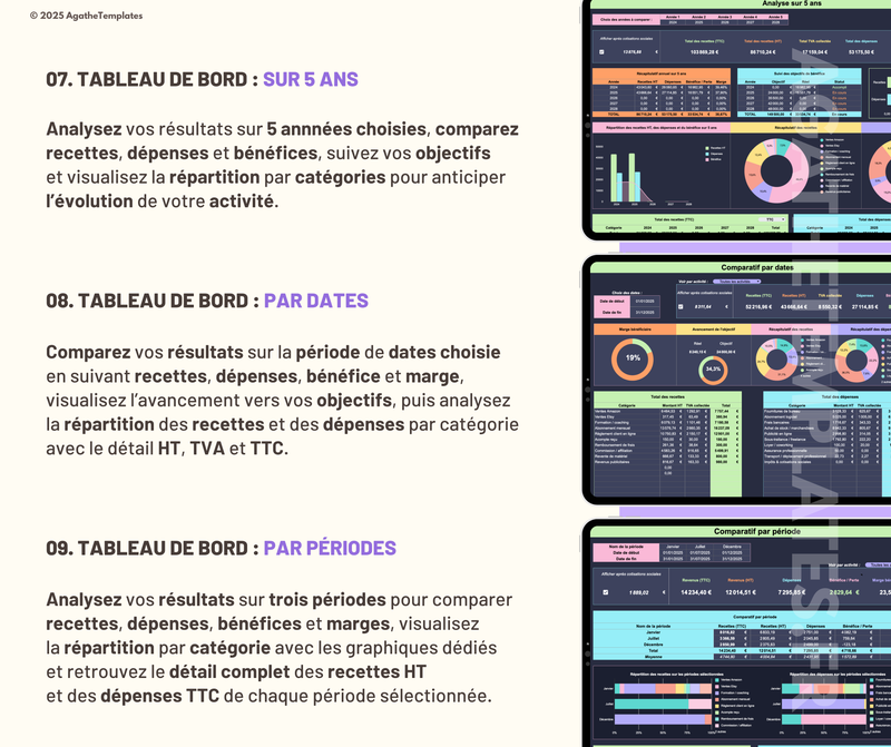 Tableau de bord comptable - version sombre