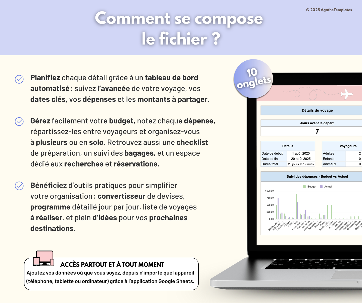 Planificateur de voyage