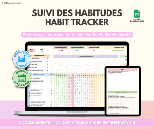 Suivi des habitudes, Habit tracker