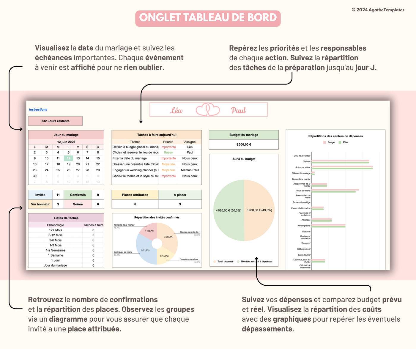 Planificateur de mariage