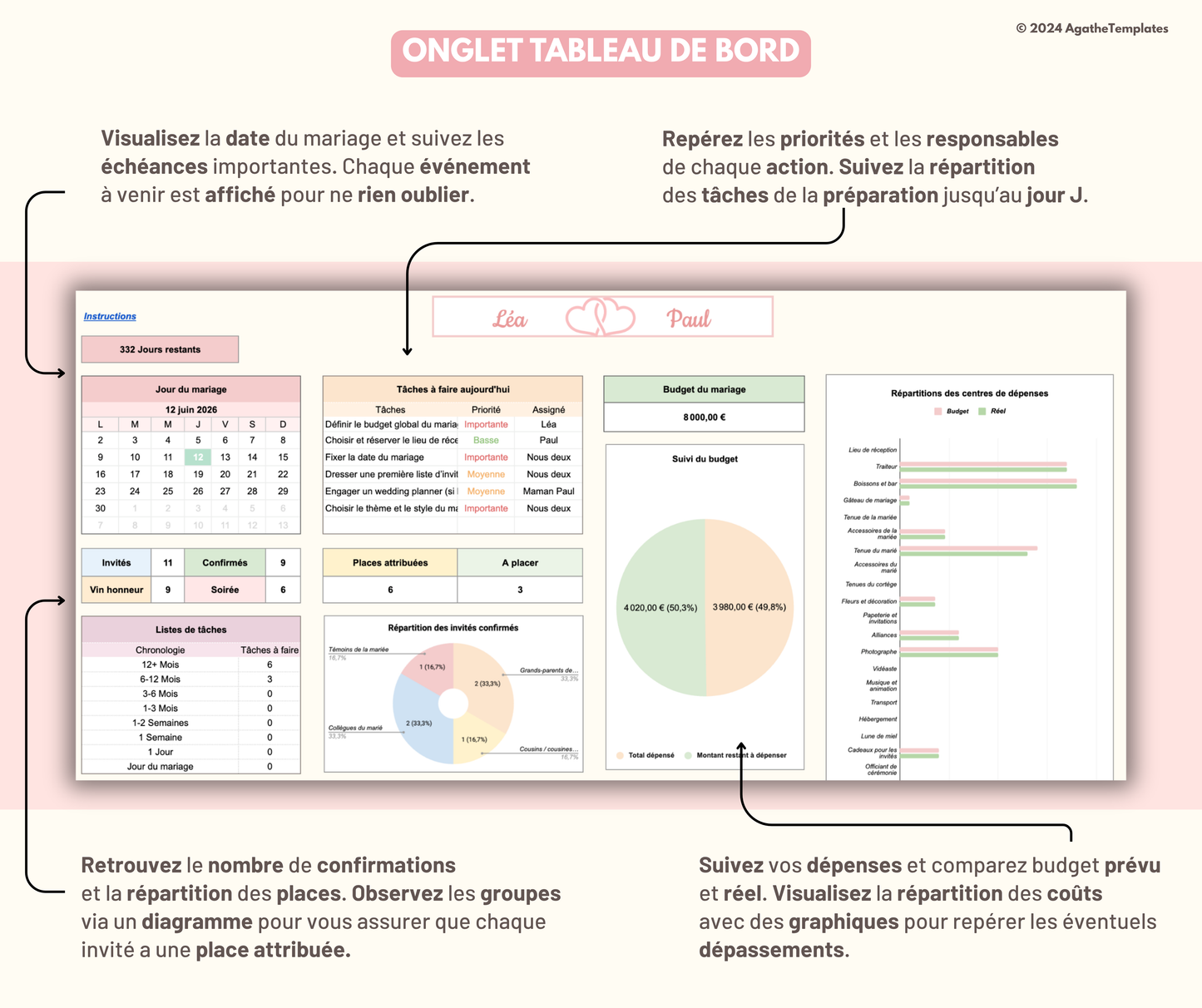 Planificateur de mariage