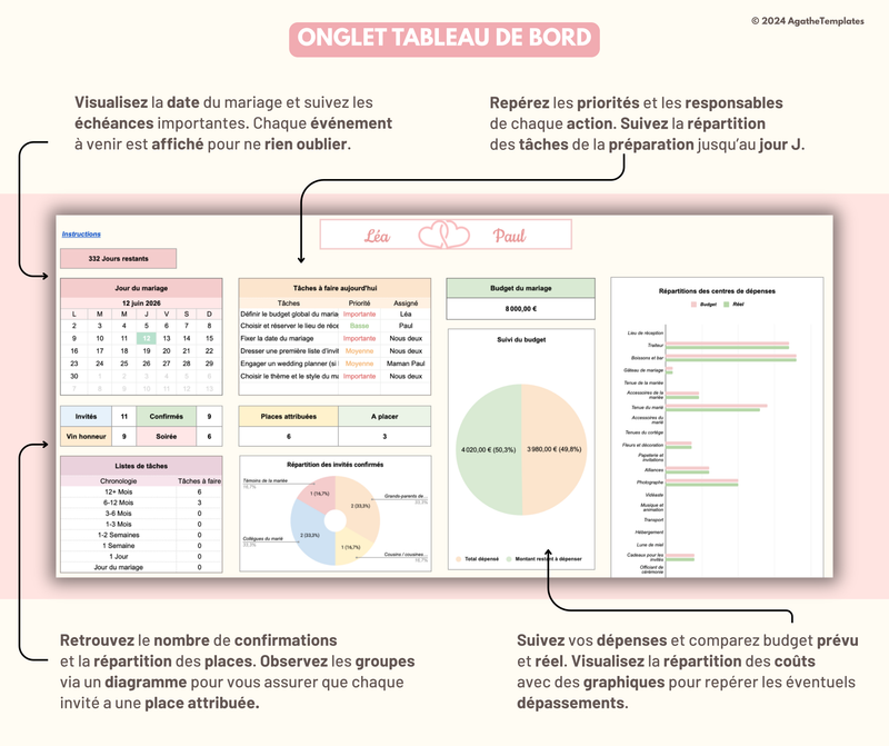 Planificateur de mariage