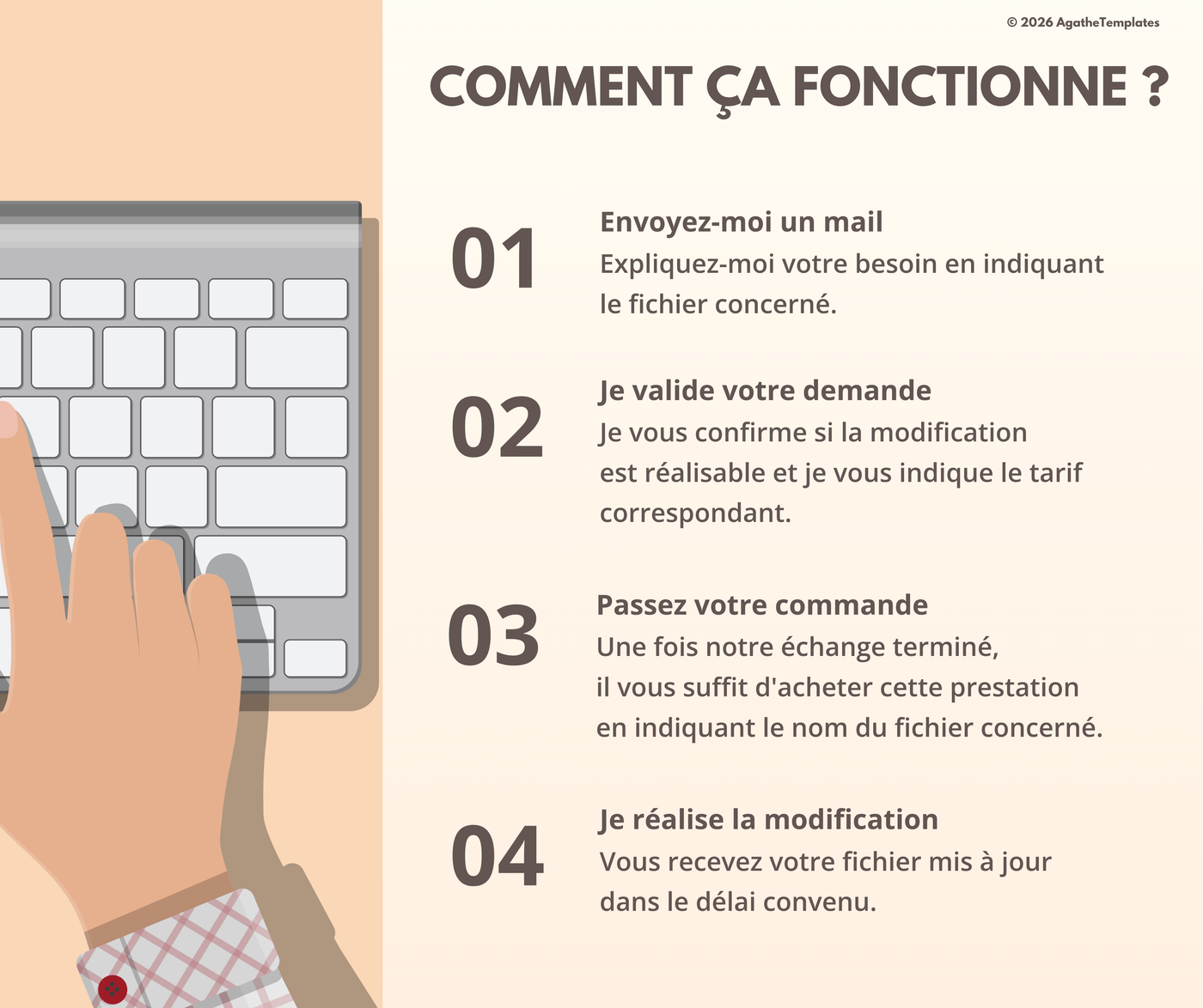 Personnalisation d'un fichier existant