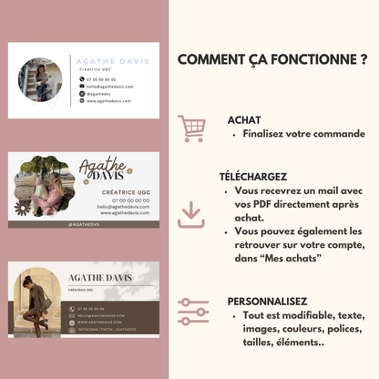 Kit UGC, création digitale et portfolio