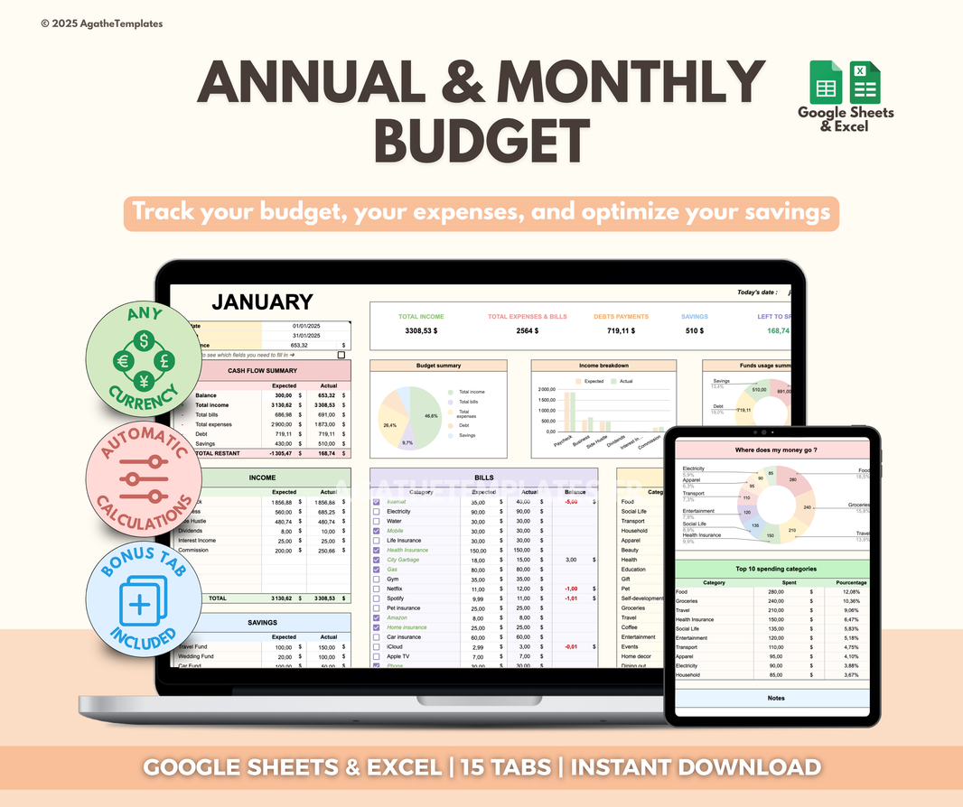 Gestion du budget – Agathe Templates