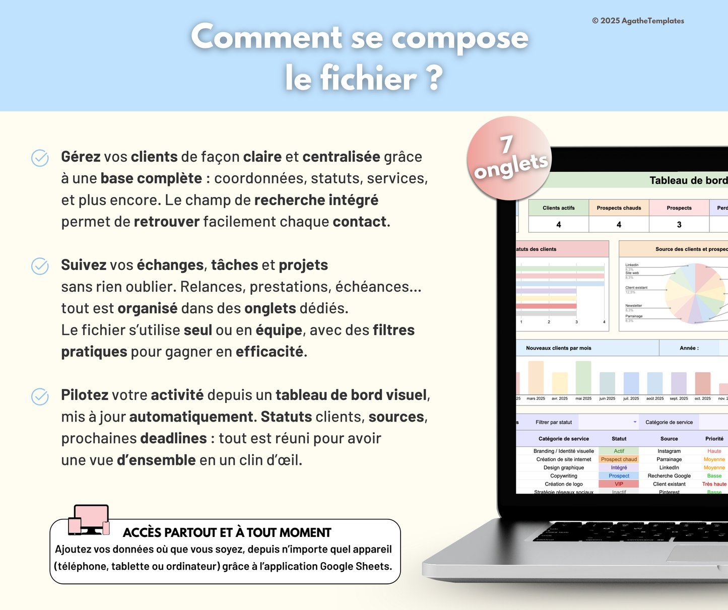 Base de données clients