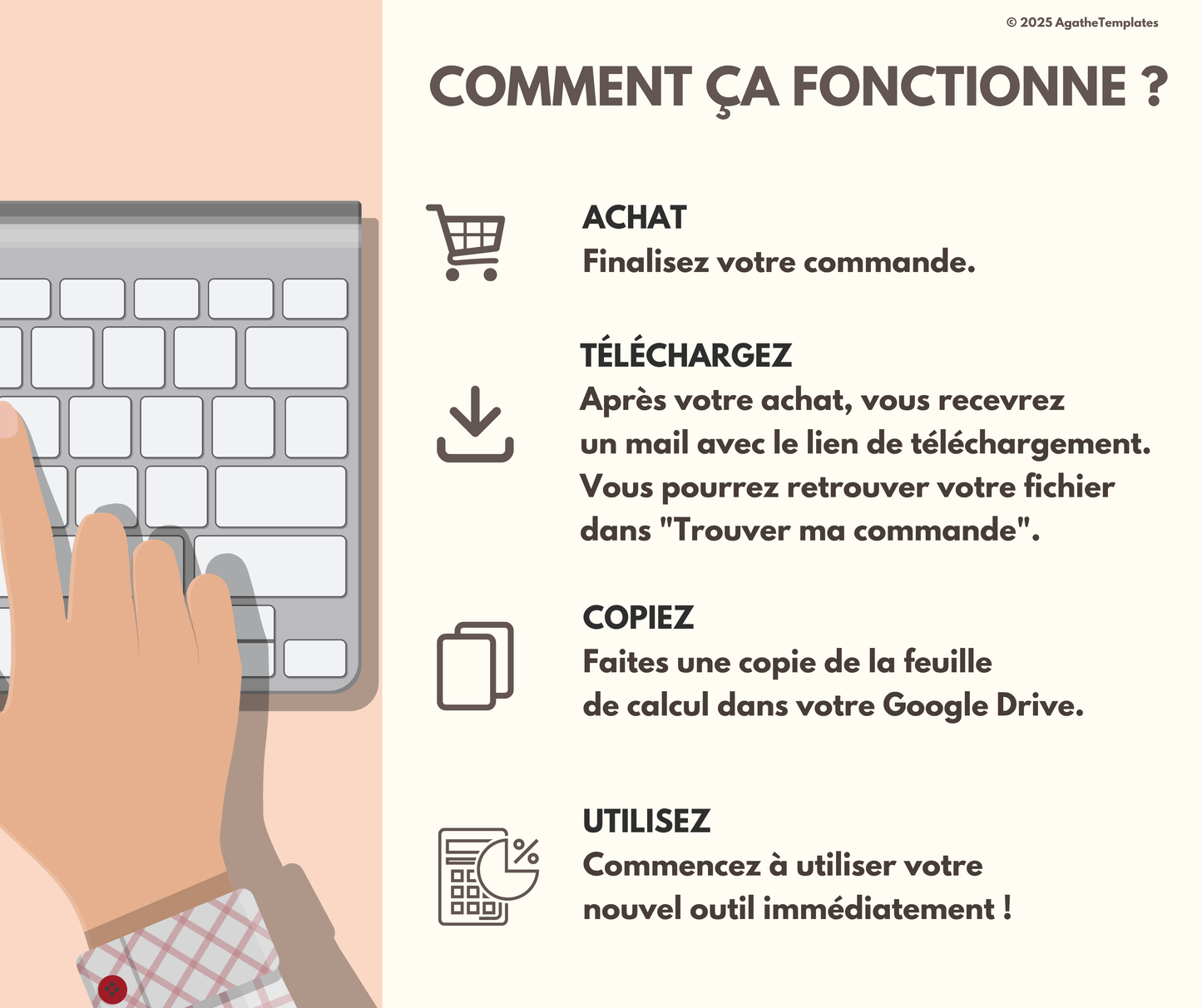 Calculateur de prix nourriture