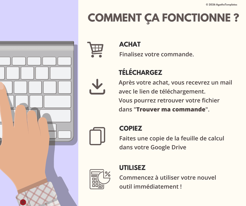 Jeux vidéos et jeux de société