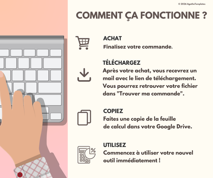 Planning hebdomadaire