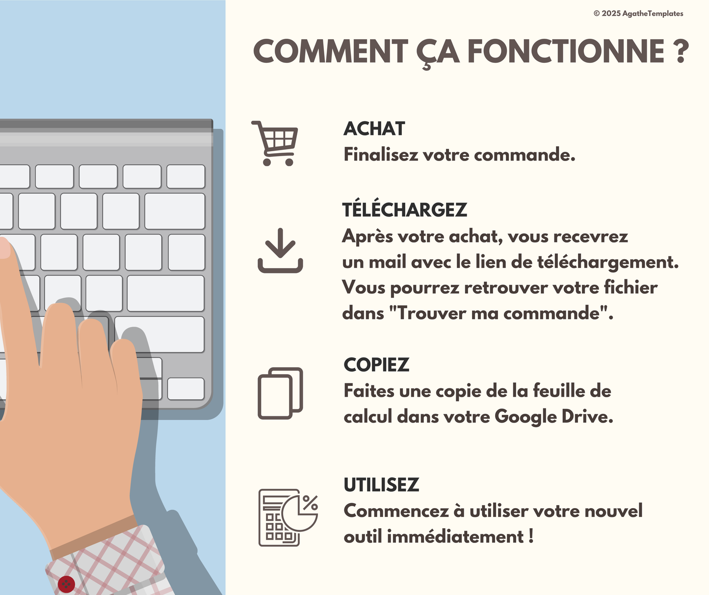 Calendrier mensuel et annuel