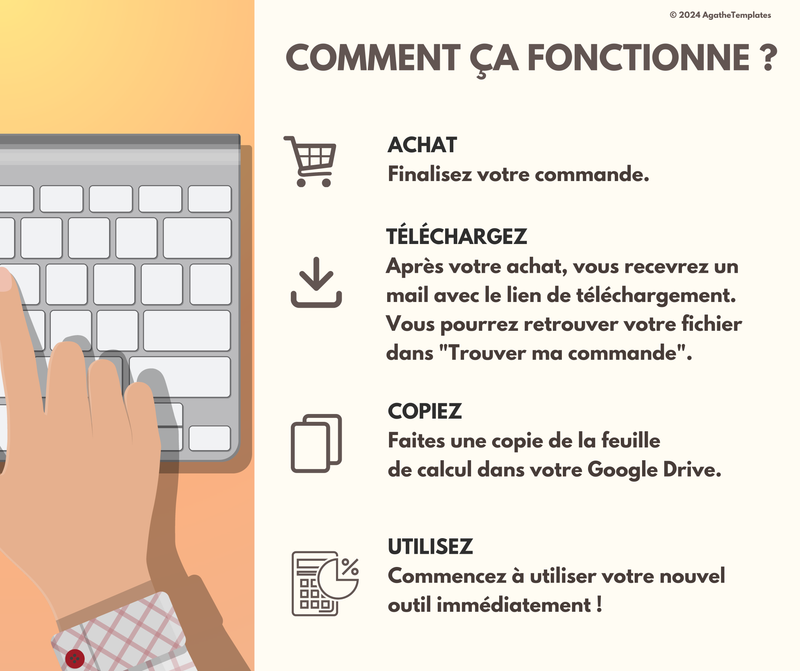Gestion de stock et inventaire