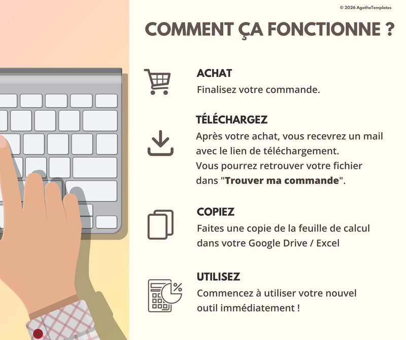 Suivi de pas et hydratation