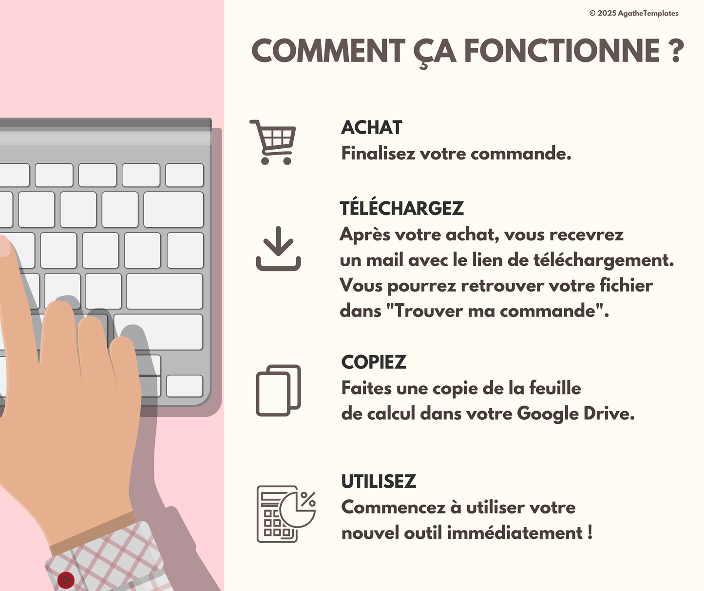 Inventaire et stock alimentaire, garde-manger