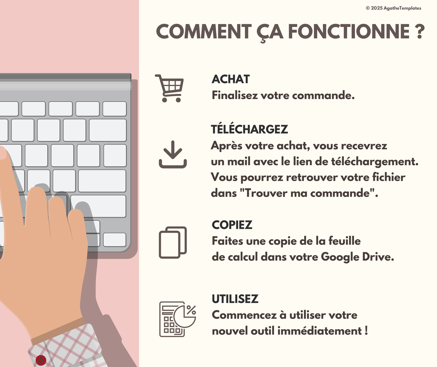 Suivi des commandes idéal Small Business