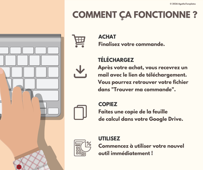 Projet maison ou appartement