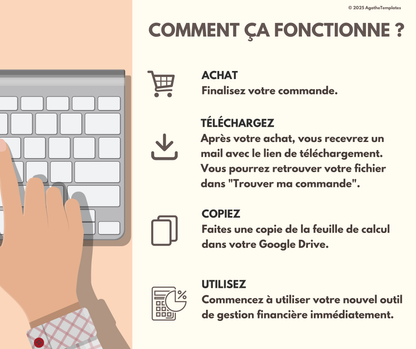Suivi de recettes et dépenses