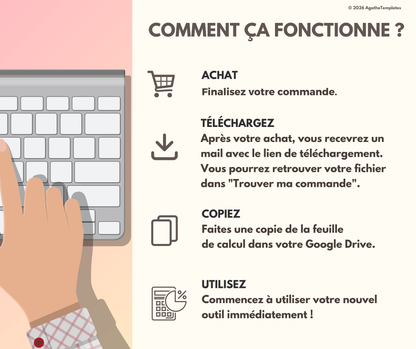 Suivi santé perso ou famille