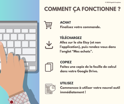 Suivi de perte ou prise de poids