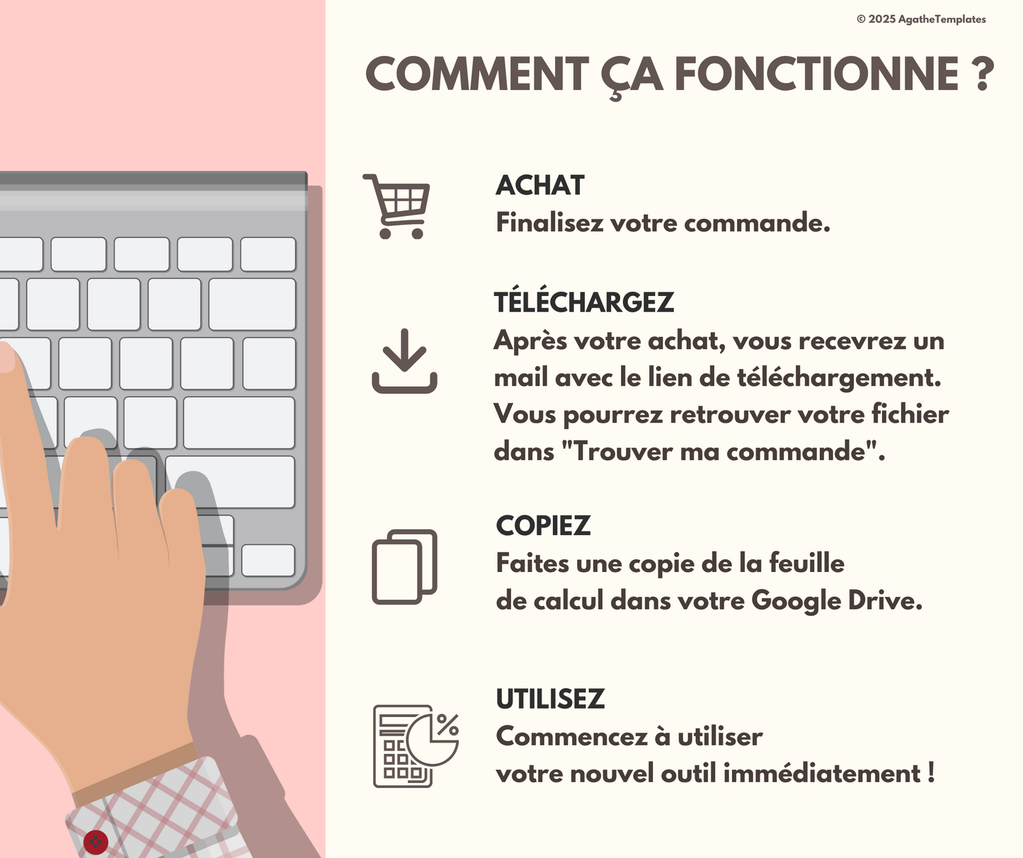 Inventaire de la maison