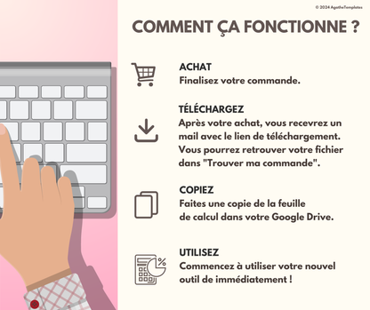 Planificateur de mariage