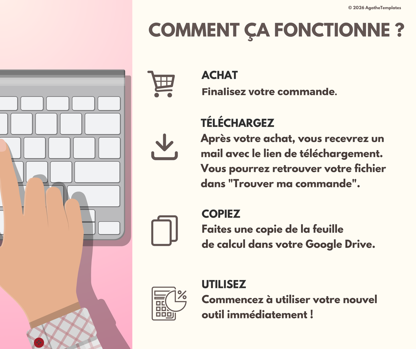 Planificateur de grossesse