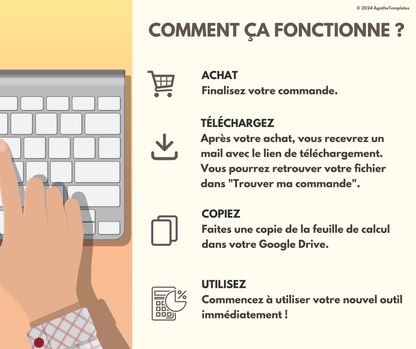 Planificateur de déménagement