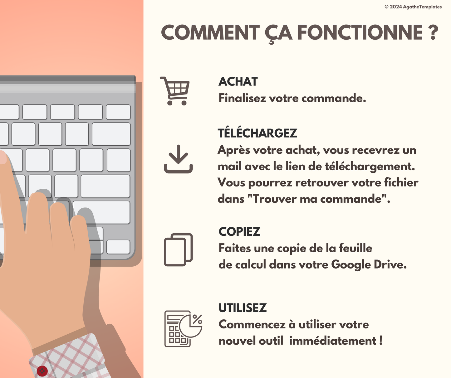 Suivi de pet-sitting